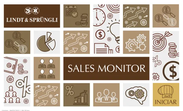 Dashboard performance comercial desenvolvido em Power BI para varejo